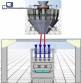 Embaladora multi cabea Mqpack